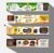 Custom Labels
